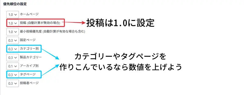 XMLサイトマップ設定画面